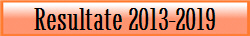 Resultate 2013-2019