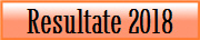 Resultate 2018