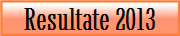 Resultate 2013